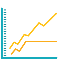 Gráfico